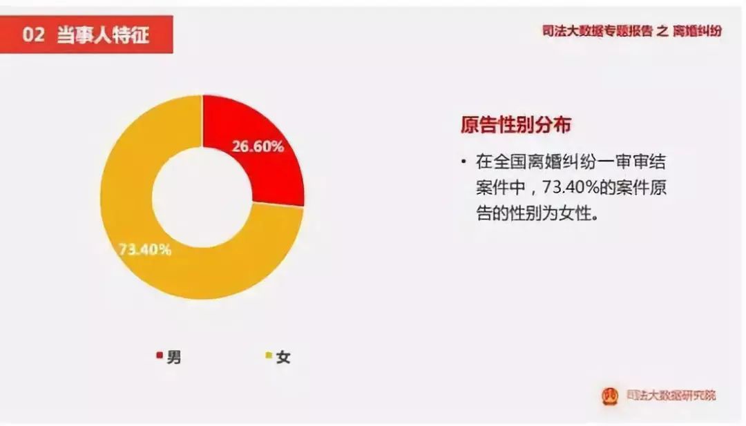 杨幂新恋情曝光被群嘲：离过婚的女人，不配拥有爱情？