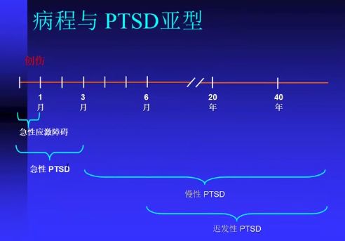 李晓驷：心理援助必备基本知识