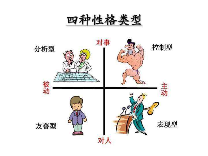 人格是什么？