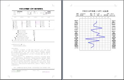 心理量表测评软件系统介绍