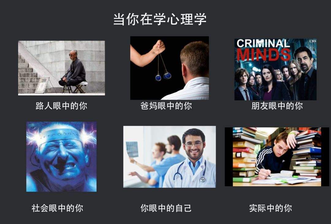 算命和心理学之间的关系，心理学等于算命吗？