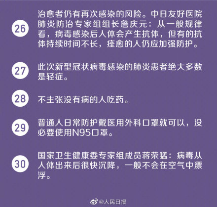 关于新冠肺炎的30个真相