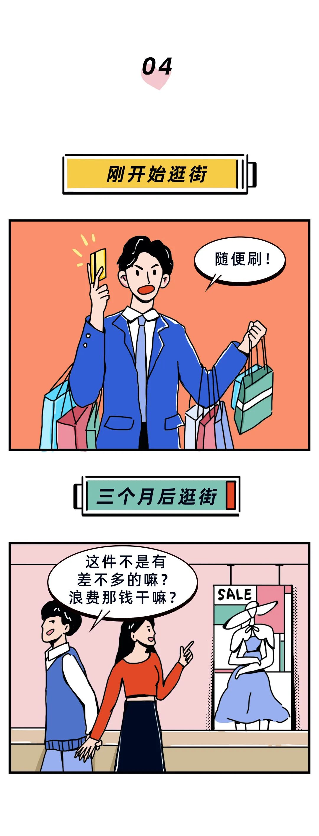 情侣太早同居会有什么后果？