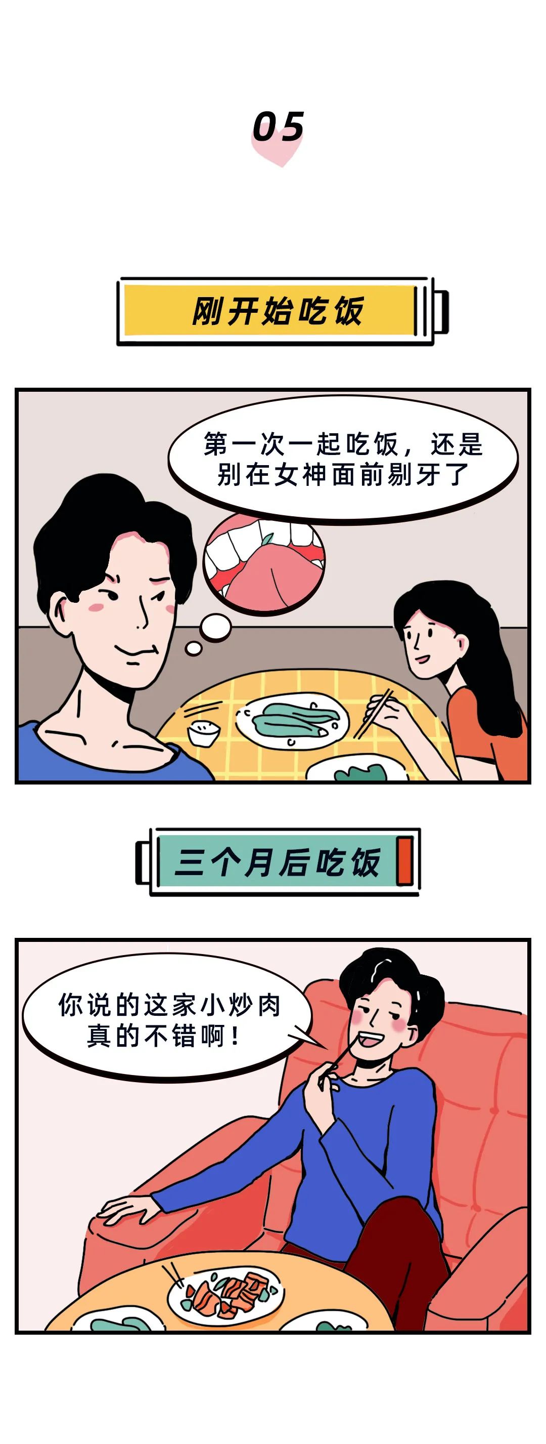 情侣太早同居会有什么后果？