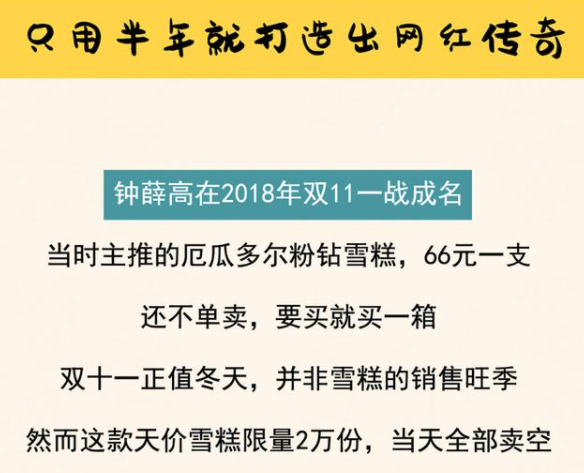 改变消费者行为，品牌如何洞察用户的心理世界？