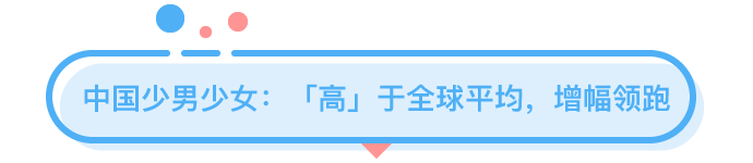 中国男性平均身高175.7增幅全球第一，你拖后腿了吗？