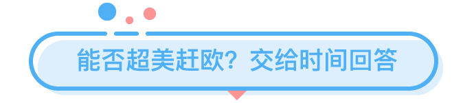 中国男性平均身高175.7增幅全球第一，你拖后腿了吗？