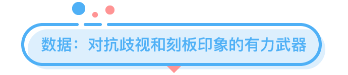 中国男性平均身高175.7增幅全球第一，你拖后腿了吗？