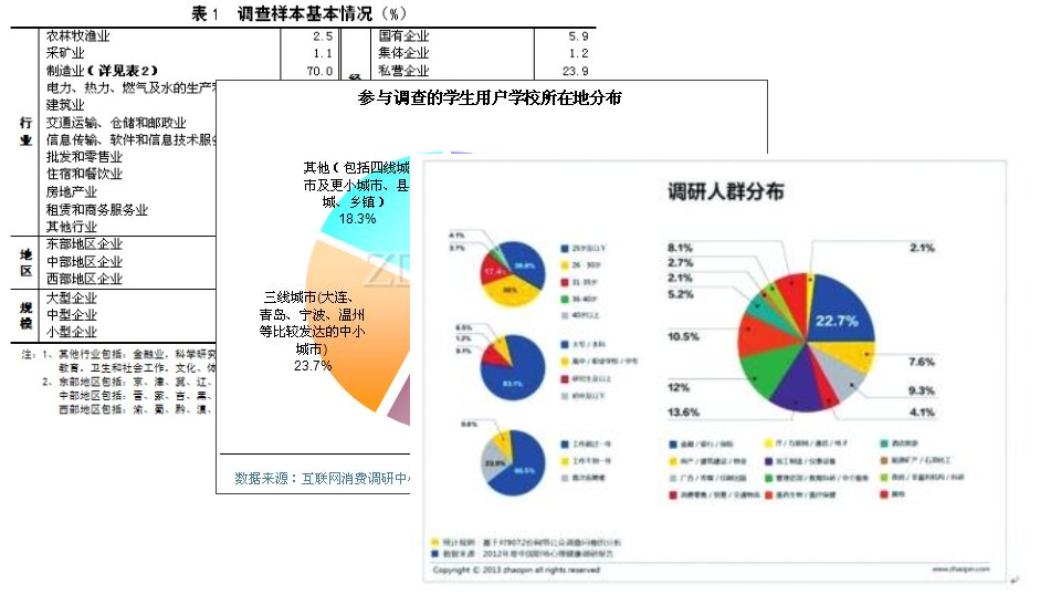 为什么领导不喜欢提拔老实人？