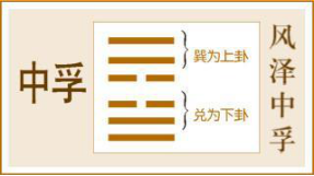 在沙盘游戏过程中，是什么因素在发挥作用