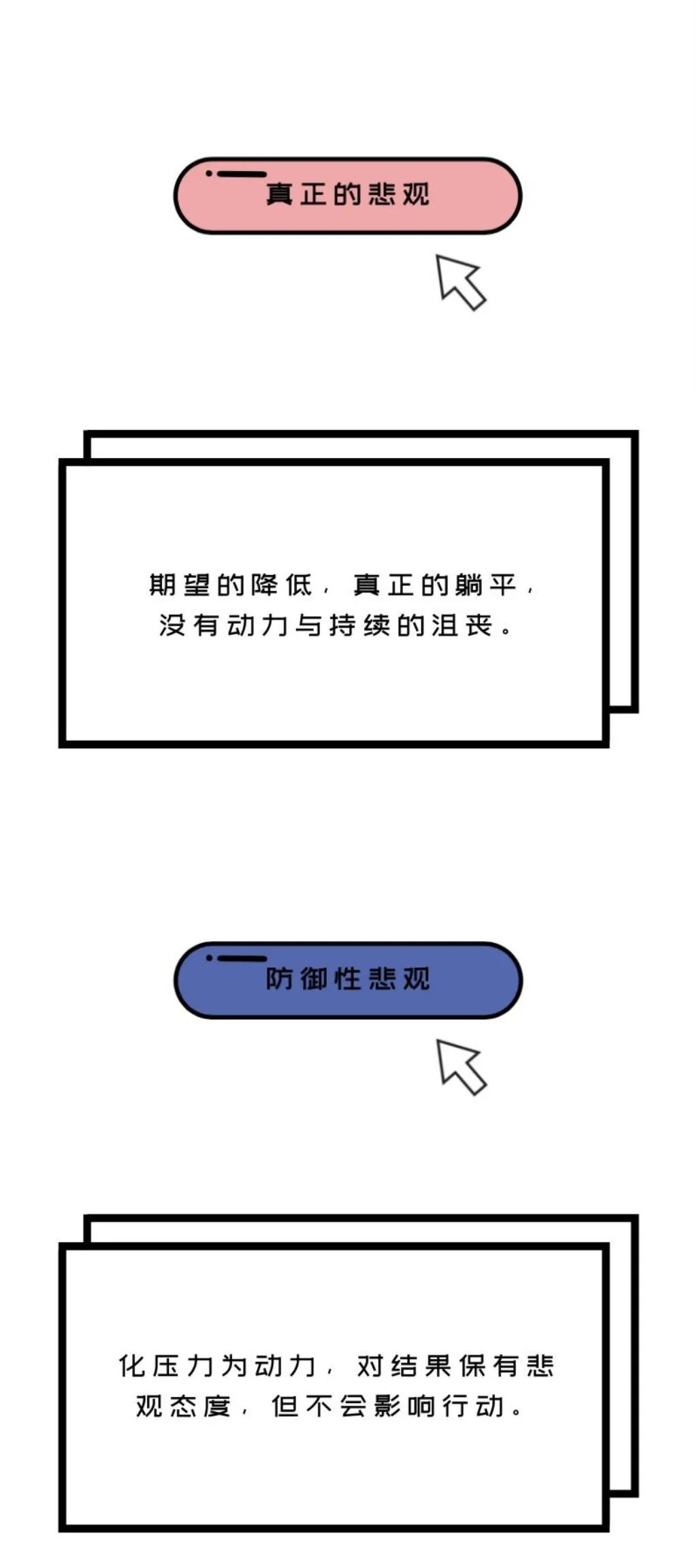 防御性悲观