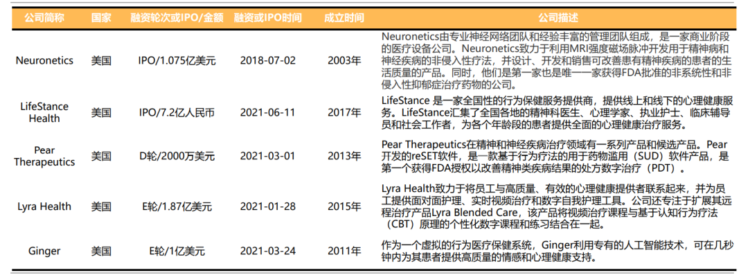 2021年心理咨询健康行业大事记汇总