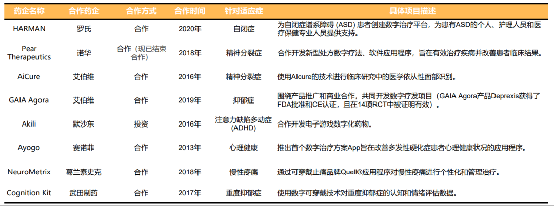 2021年心理咨询健康行业大事记汇总