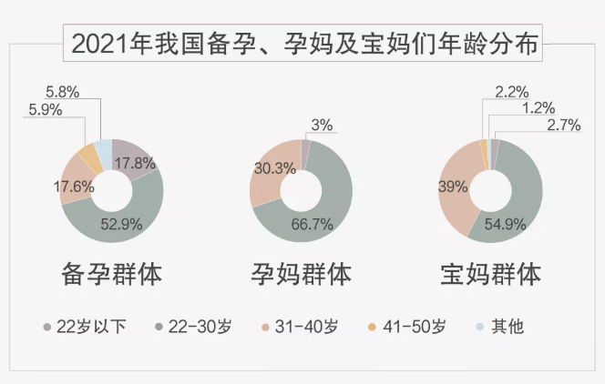 90后的现状：治愈自己、和解父母、保护孩子