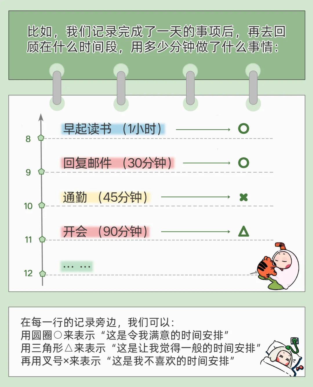 心理学好书推荐《时间内卷》财务自由与时间自由